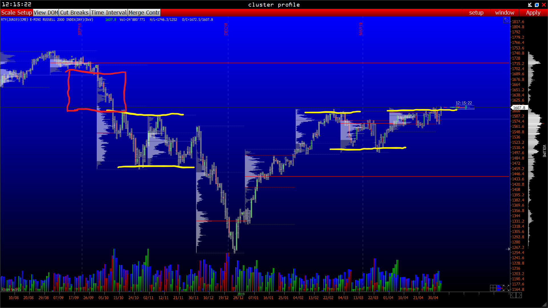 2019 QV-GDAXi-DJ-GOLD-EURUSD- JPY 1110357
