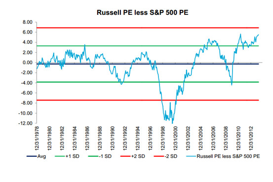 against all odds 705690