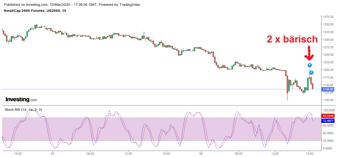 2020 QV-GDAXi-DJ-GOLD-EURUSD-JPY 1166075
