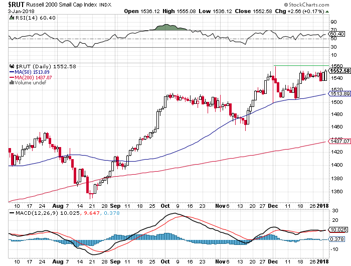 Der USA Bären-Thread 1032881