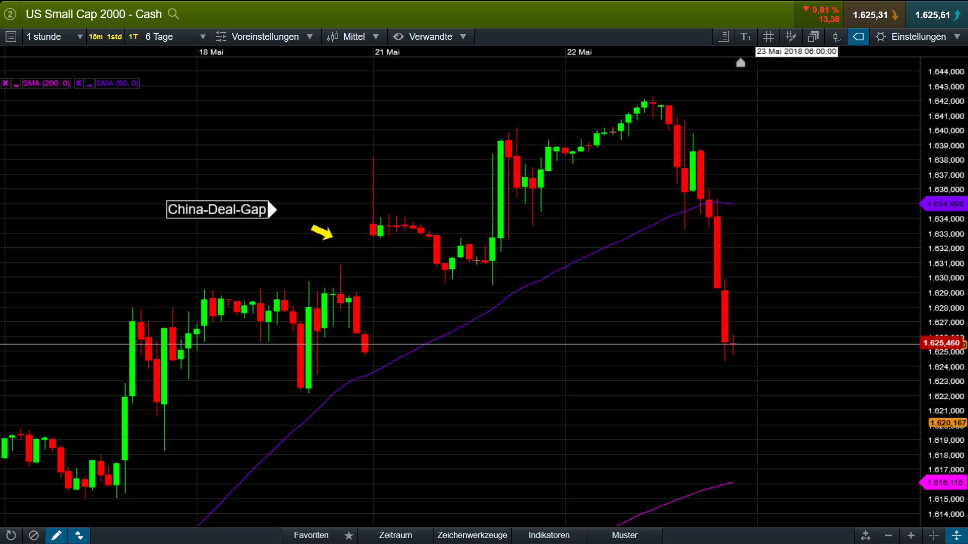 Der USA Bären-Thread 1055620