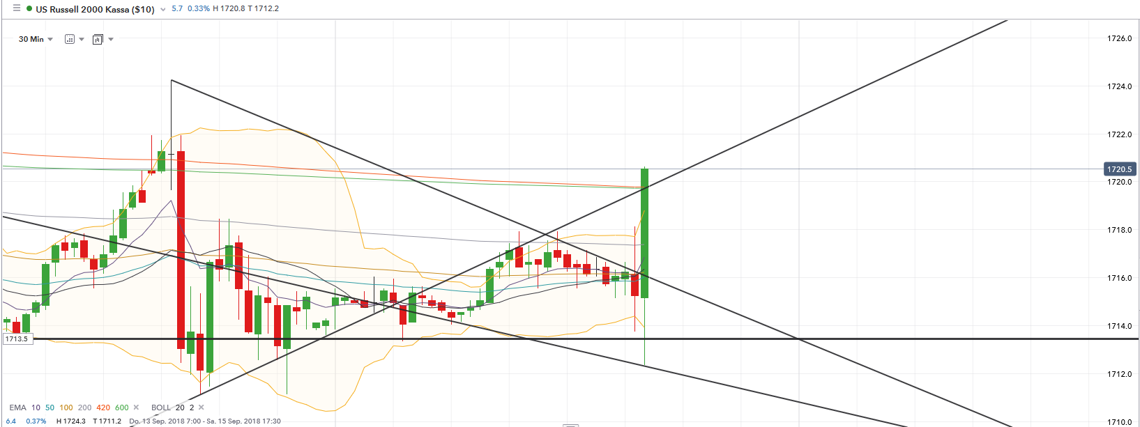 QV ultimate (unlimited) 1074223