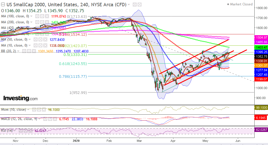 QV ultimate (unlimited) 1180118