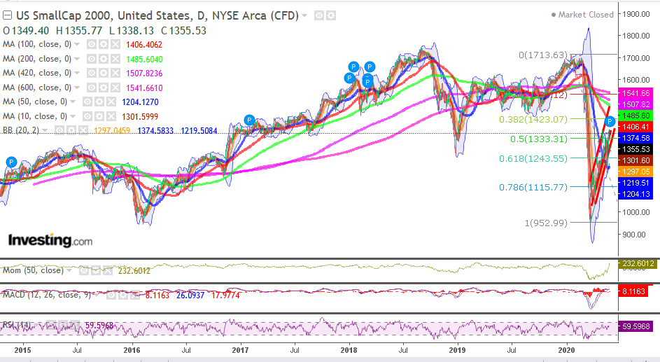 QV ultimate (unlimited) 1180121