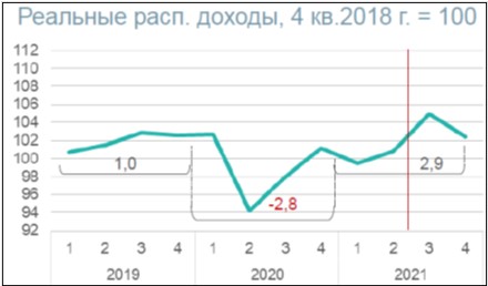 Gazprom 903276 1272988