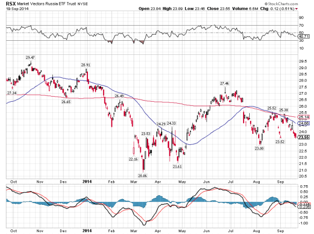 Der USA Bären-Thread 758541