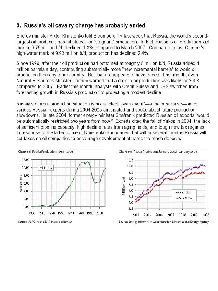 + + Wir haben ÖL Peak + + 159357