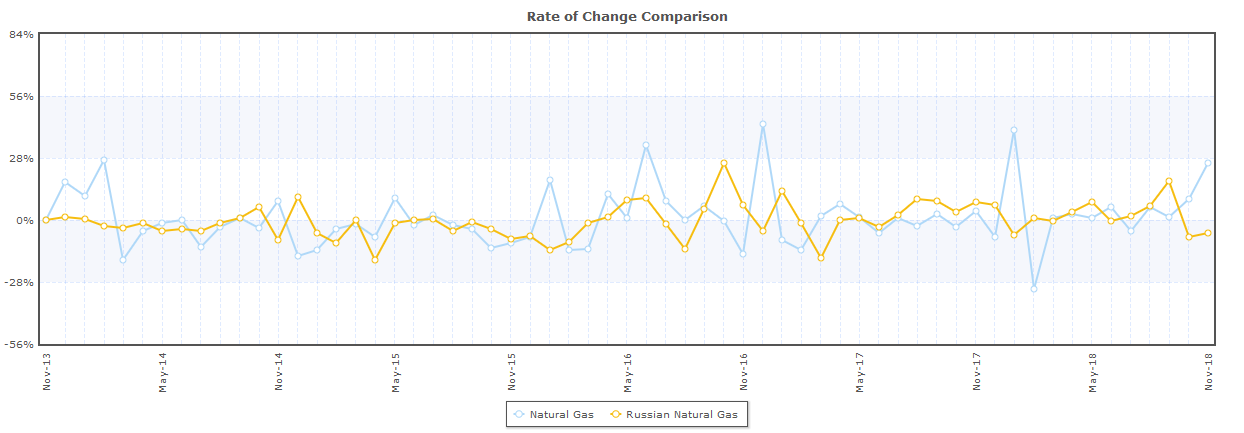 QV ultimate (unlimited) 1087206