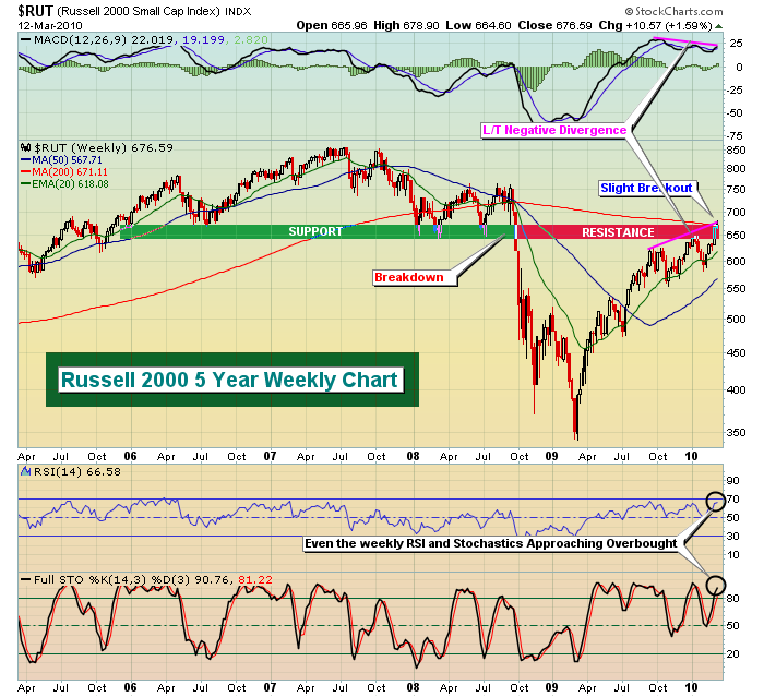 Die Bullen scharren gar nicht mit den Hufen, 306475