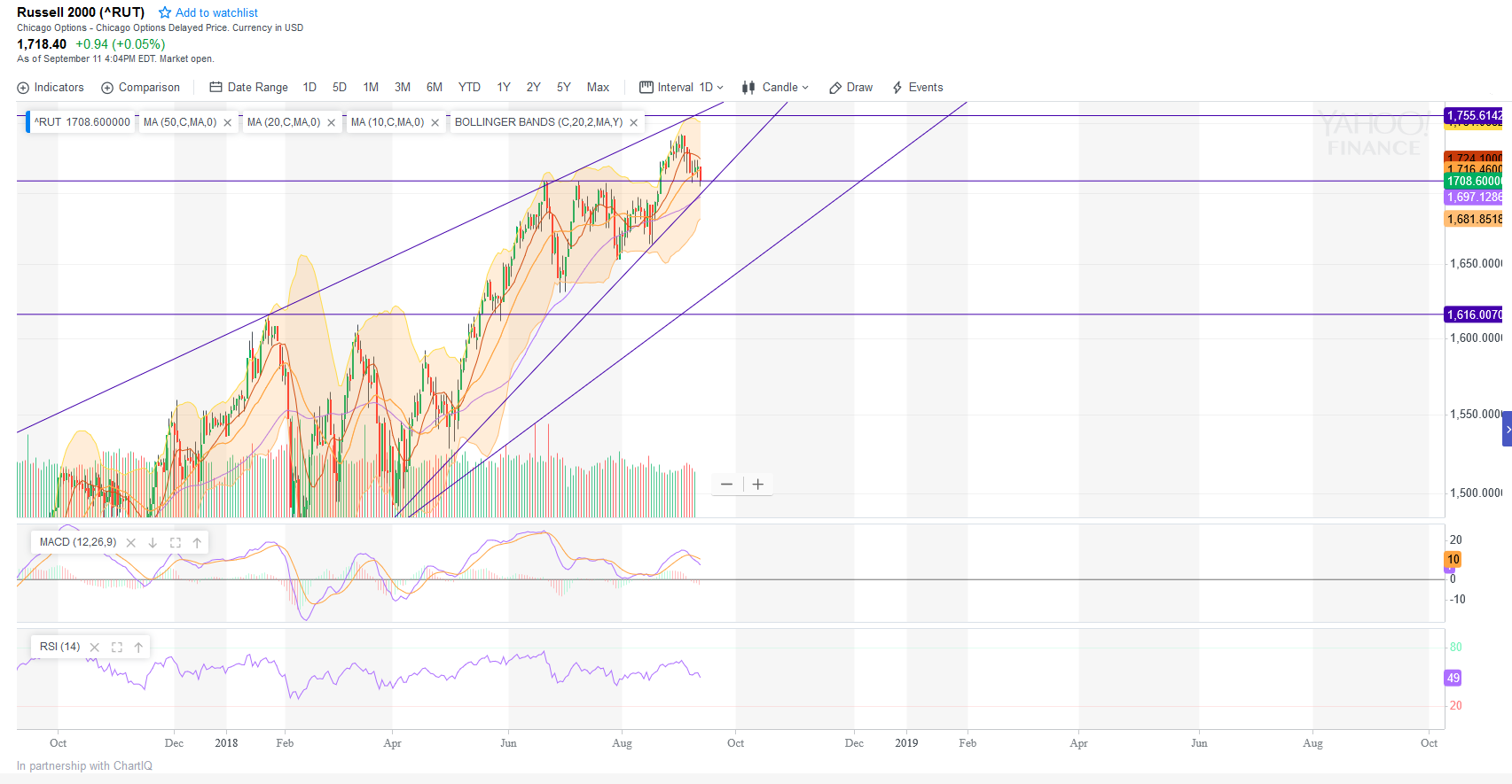 QV ultimate (unlimited) 1073861