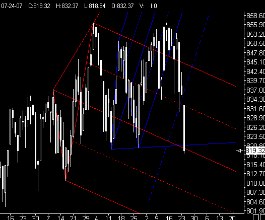 PTT Woche 30, 24.07.07 110721