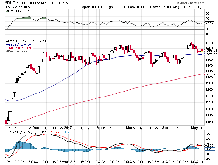 Der USA Bären-Thread 988482
