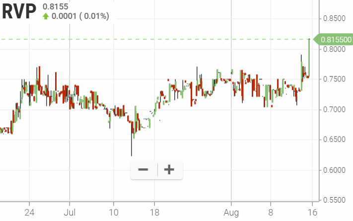 ...respektabel :::RETRACTABLE 1128932