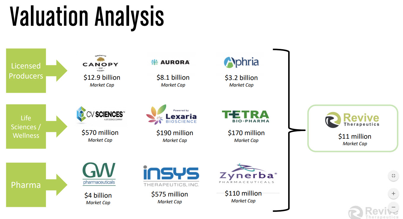 Kursziel 10 Euro 2020 1074785