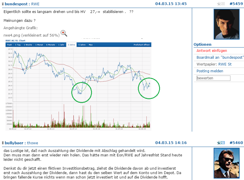 RWE/Eon - sell out beendet? 804738