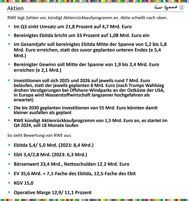 wo ist mein Geld geblieben 1465194