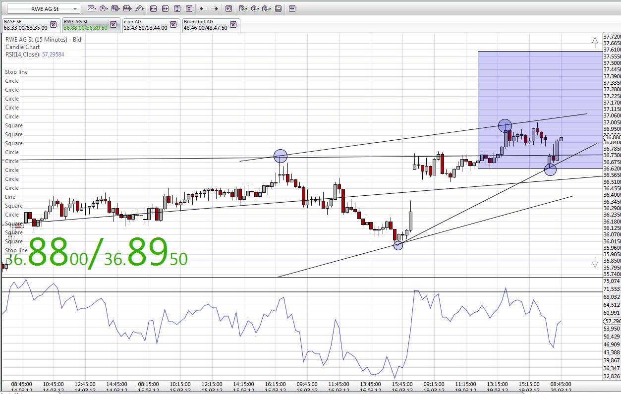 Die Bullen scharren gar nicht mit den Hufen, 494253