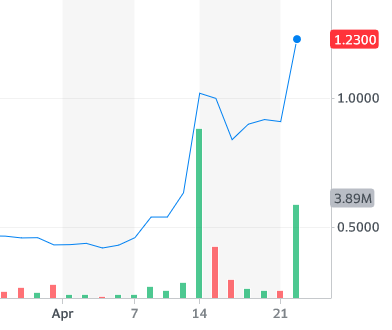 Walli`s US-trading thread :) 1174052
