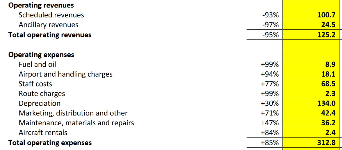 Ryanair - Trendwechsel setzt ein! 1192682