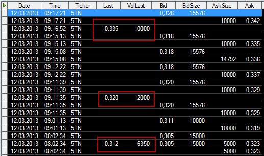 Rye Patch Gold Light was in der luft! 586825