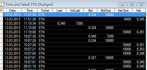 Rye Patch Gold Light was in der luft! 587243