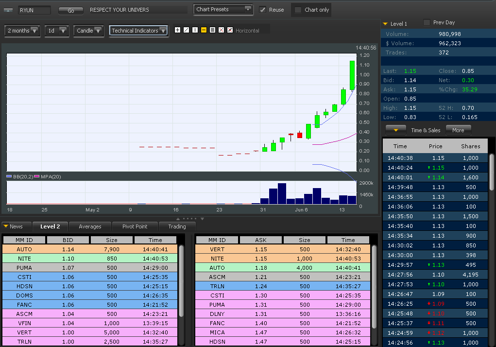 Wesleys Flugschule - US Auslese 412343