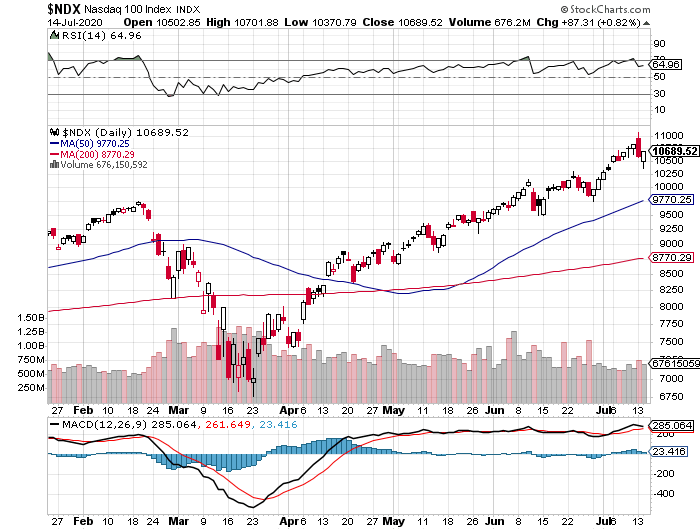 Der USA Bären-Thread 1190639