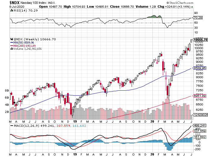 Der USA Bären-Thread 1189694