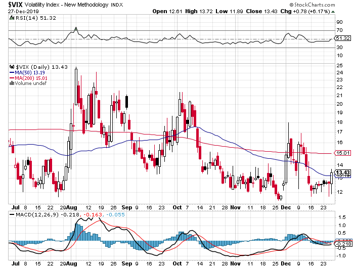 Der USA Bären-Thread 1151174