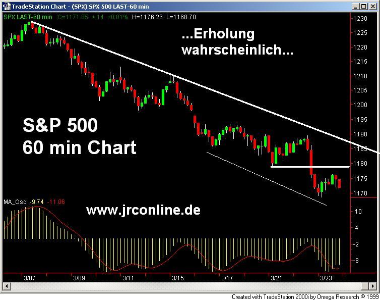 Gleich gehts los 6486