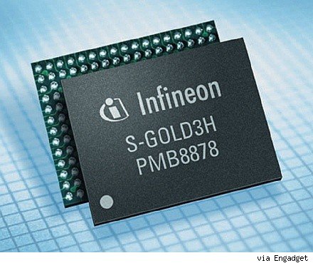 Apple - Chancen und Risiken 158560