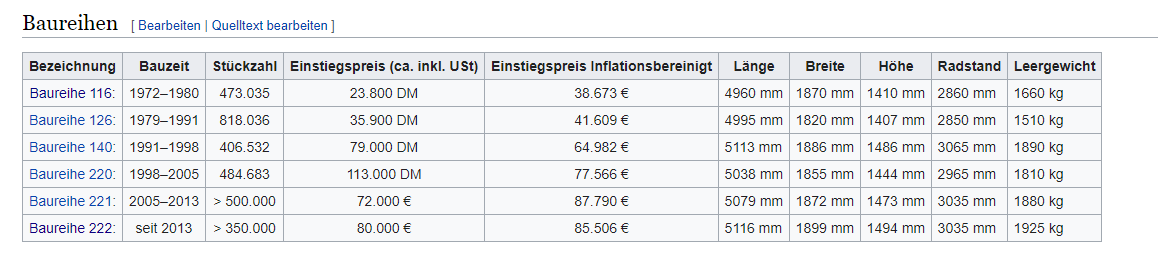 Tesla Model S 22-Jun-2012 die CHANCE 1176670