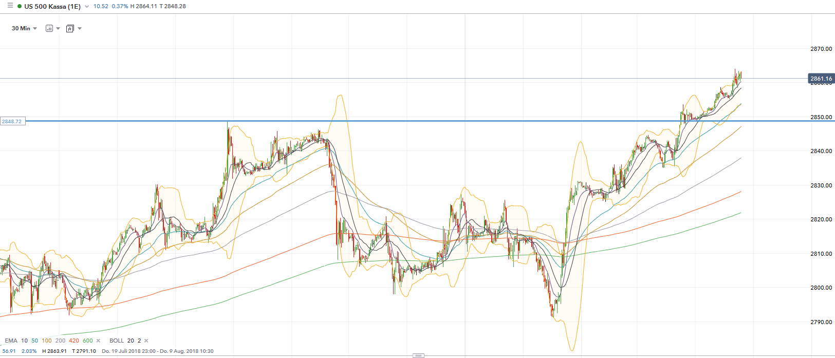 QV ultimate (unlimited) 1068439