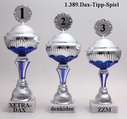 1.390.DAX Tipp-Spiel, Mittwoch, 29.09.10 347909