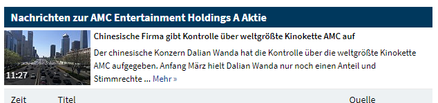 noch keiner hier interessiert... 1240180