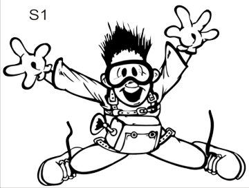 Citigoup - wann einsteigen ? 245659