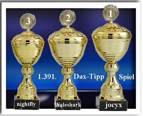 1.392.DAX Tipp-Spiel, Freitag, 01.10.10 348471