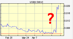 Leute schnell noch positionieren! 160879