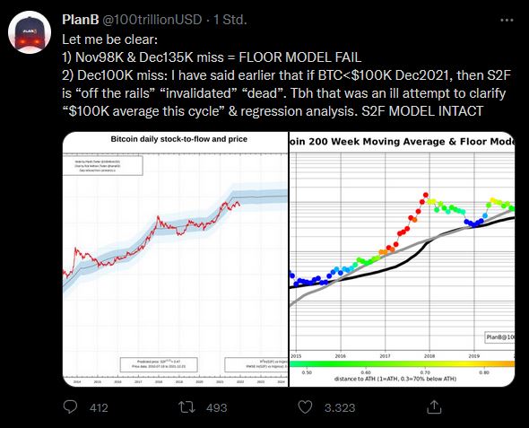 Bitcoins der nächste Monsterhype steht bevor! 1290385