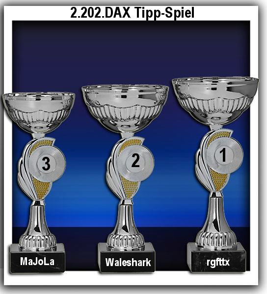 2.203.DAX Tipp-Spiel, Dienstag, 03.12.2013 670080