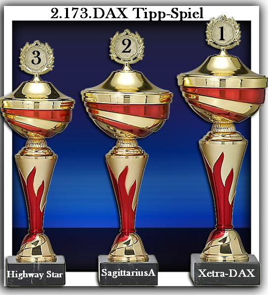 2.174.DAX Tipp-Spiel, Mittwoch, 23.10.2013 656373