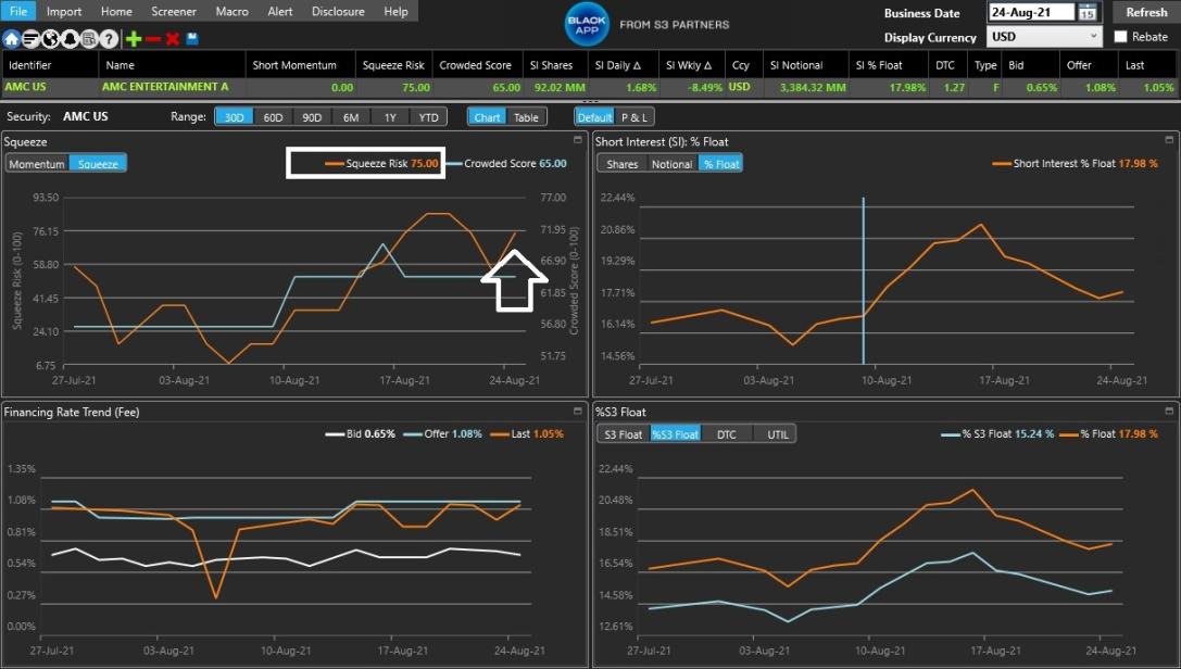 AMC Entertainment Holdings 2.0 - Todamoon?!? 1270696