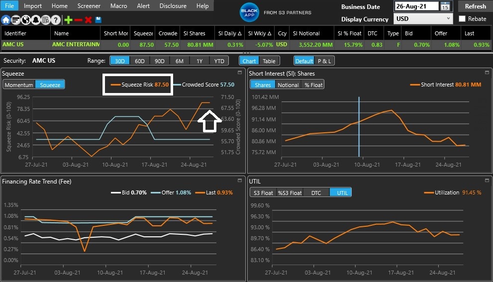 AMC Entertainment Holdings 2.0 - Todamoon?!? 1271004