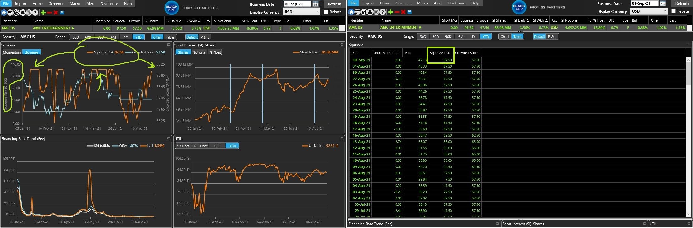 AMC Entertainment Holdings 2.0 - Todamoon?!? 1271960
