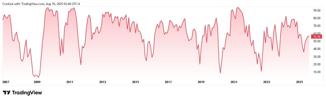 wo ist mein Geld geblieben 1491183