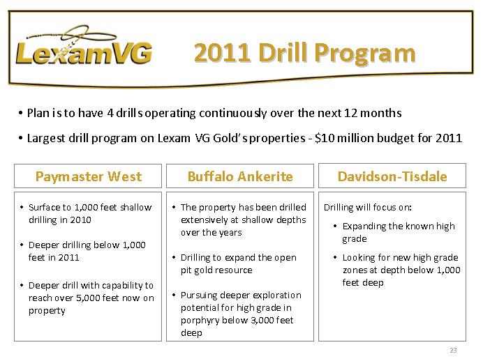Lexam VG Gold...vom Chaos zum Produzenten 372611