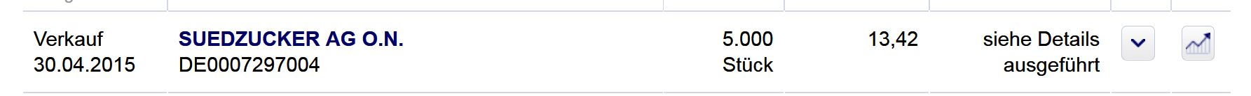 (Süd)zucker fürs Depot, ausgebombt und lecker 821828