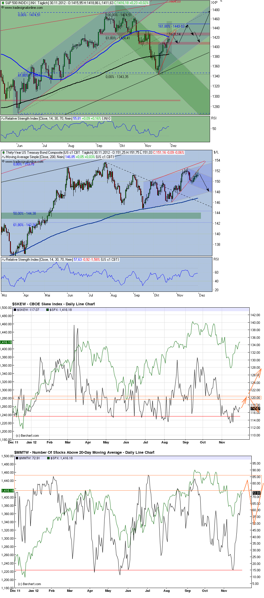 Antizykliker-Thread - v2.0 558378