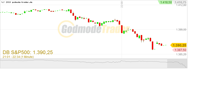 QV ultimate 2012 565049