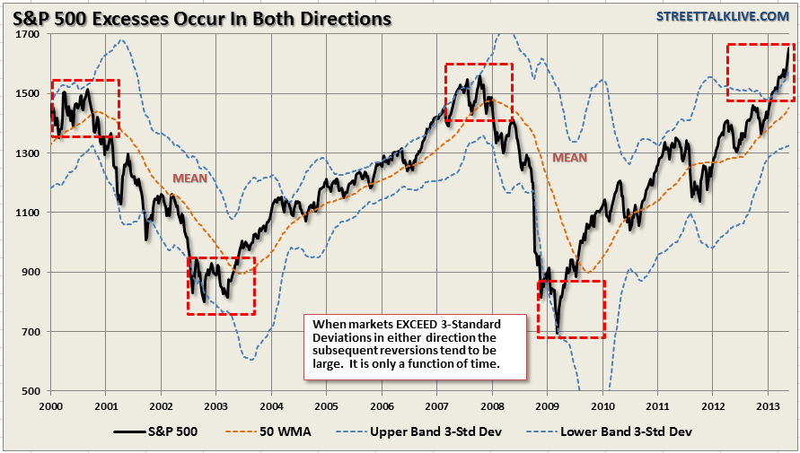 Der USA Bären-Thread 627778